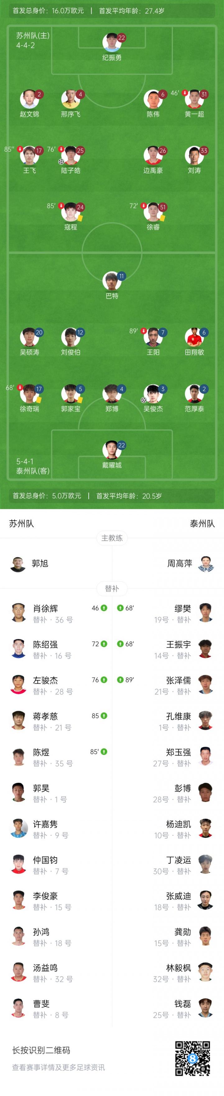 最终全场比