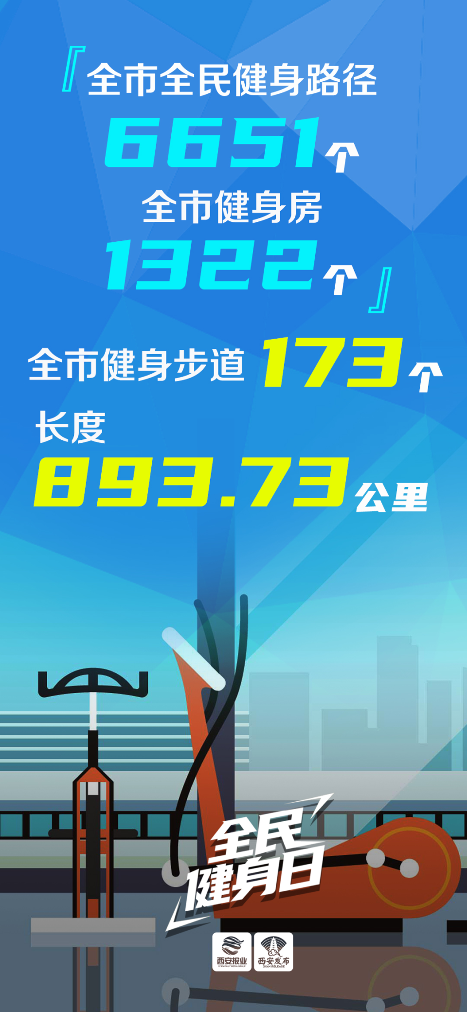 gOraA, 关注相关场
