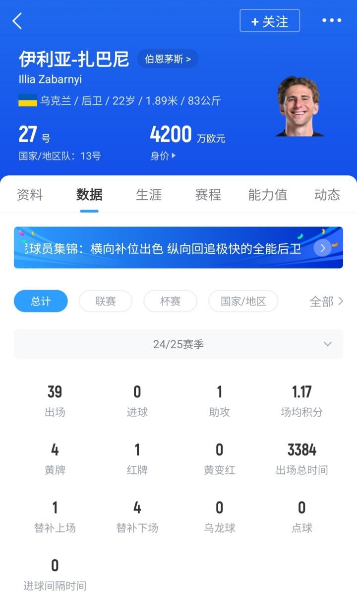 we, go, 万欧元