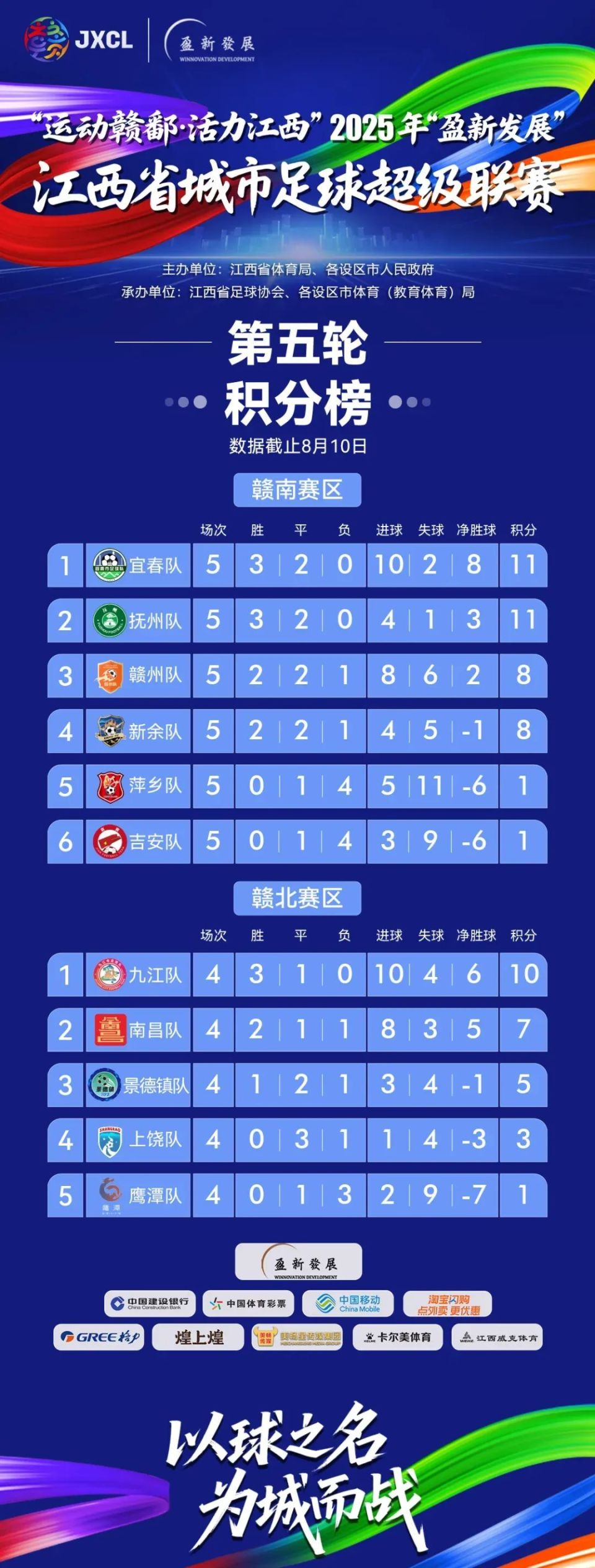 可及的皇马, 间不冲突