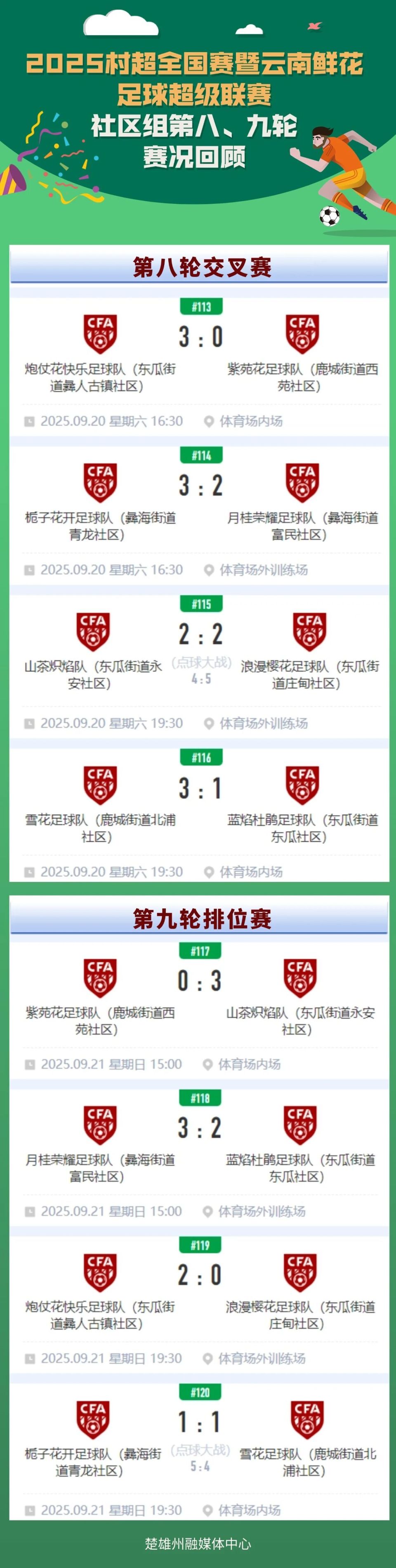 inews, XmZcU